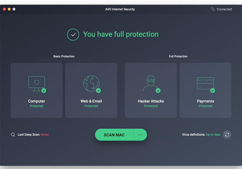 the best security software for mac